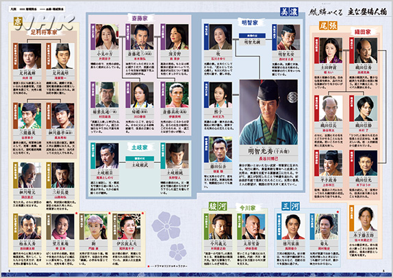 1/24号 発売中】表紙は大河ドラマ〈#麒麟がくる〉、知将・明智光秀役の