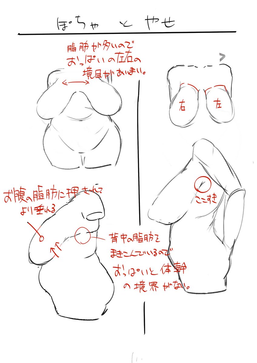 個人的お勉強メモですが、一人でも多くの垂れ乳クリエイターの一助になれば、、 