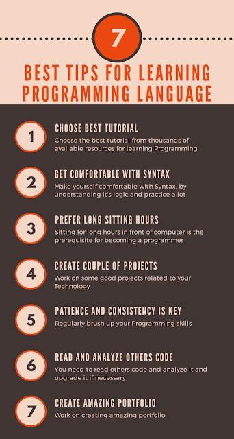 lizzierothson's tweet photo. Here are some tips for learning a programming language. #computerprogrammer #business #education https://t.co/wlTxeEdCfz