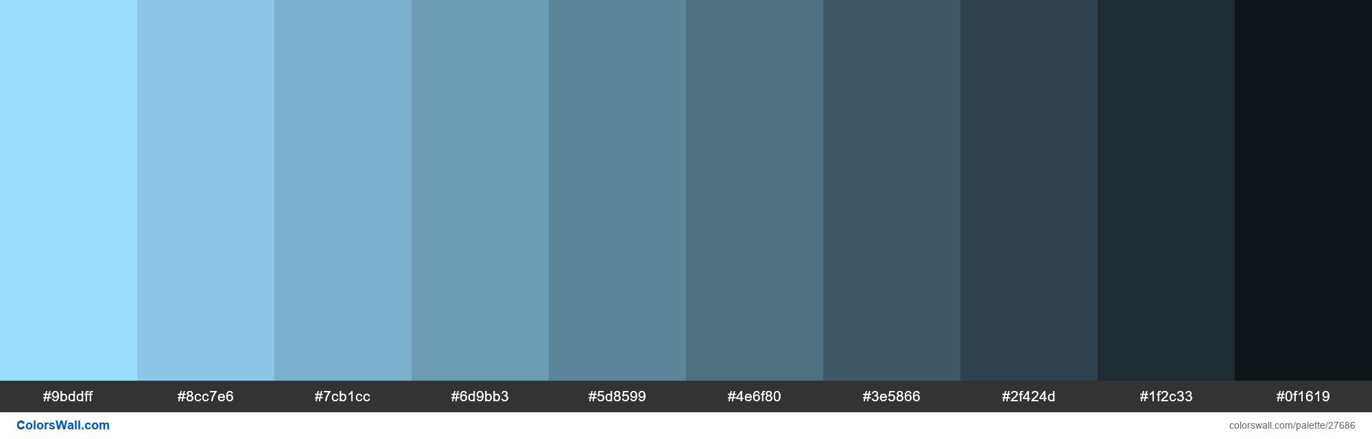Colorswall Shades Of Columbia Blue Color 9bddff Hex 9bddff 8cc7e6 7cb1cc 6d9bb3 5d8599 4e6f80 3e5866 2f424d 1f2c33 0f1619 Colors Palette T Co Yn1d2mgg3o T Co Rqc10a5p8q Twitter