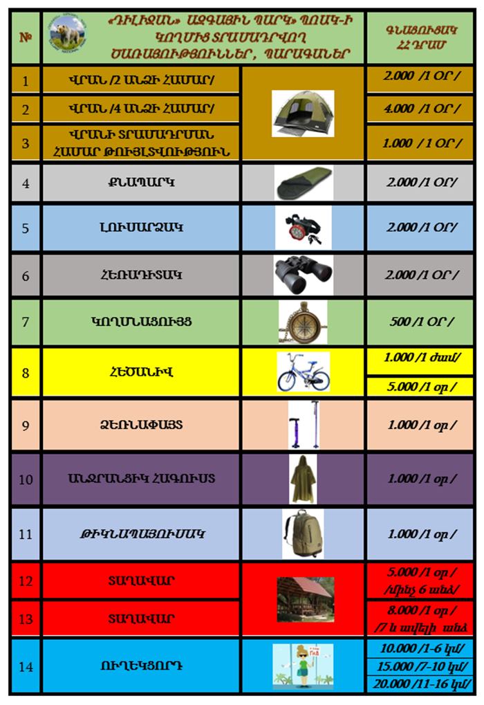 DILIJAN NATIONAL PARK tweet media