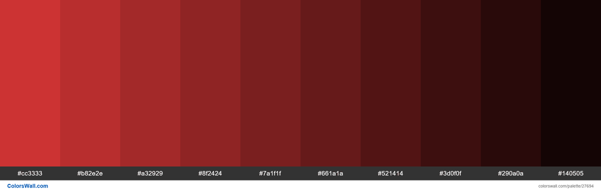 colorswall's tweet photo. Shades of Persian Red color #CC3333 hex #cc3333, #b82e2e, #a32929, #8f2424, #7a1f1f, #661a1a, #521414, #3d0f0f, #290a0a, #140505 #colors #palette https://t.co/SAJ1jsz3my https://t.co/vgV2AbHXYL