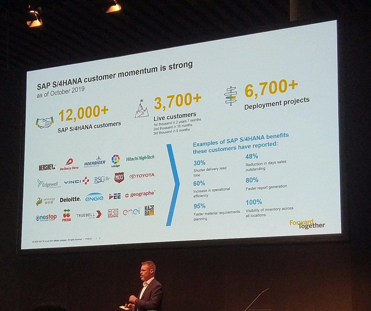 pasimfi's tweet photo. Maailmalla yritykset ja yhteisöt uudistavat ja laajentavat toimintaa uudella digitaalisella platformilla (SAP S/4HANA) siitä hyötyjä raportoiden. Eihän suomalaiset jää jälkeen - kilpailukyvyssä? #huolestunut #sapfinug https://t.co/TrrgaFbITw
