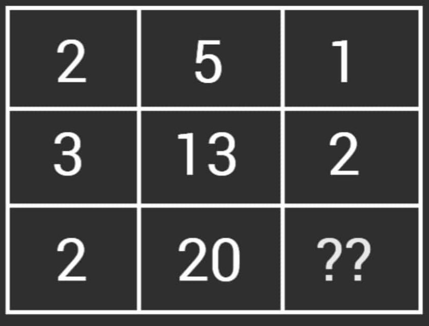 Trova il numero mancante... 🤨
