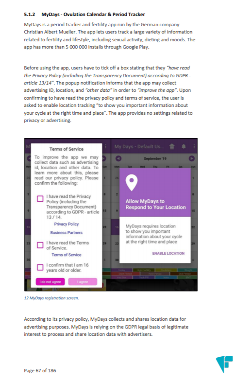 ElisaNedelec's tweet photo. Great take by @cSchmon @EFF about a new important report by Norwegian Consumer Council @Forbrukerradet. Read well if using #MyDays and #HelloClue apps as fertility/ovulation trackers. High privacy intrusion regarding your data: your health, your data!
https://t.co/1HSiuQ8kq8 https://t.co/2hCkcqoAfS