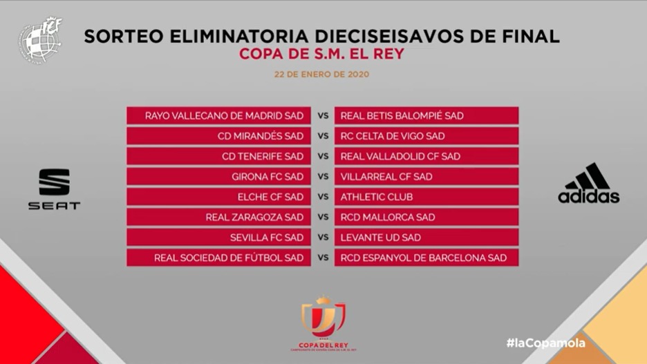 Últimos emparejamientos de la Copa del Rey.