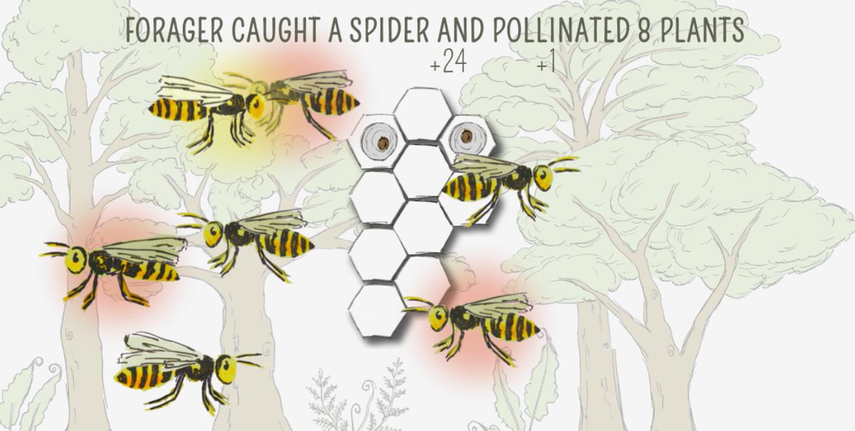 Screenshot of wasp game, with hexagonal nest cells and wasps flying around the nest, and trees in the background. There is text reading 'forager caught a spider and pollinated 8 plants'