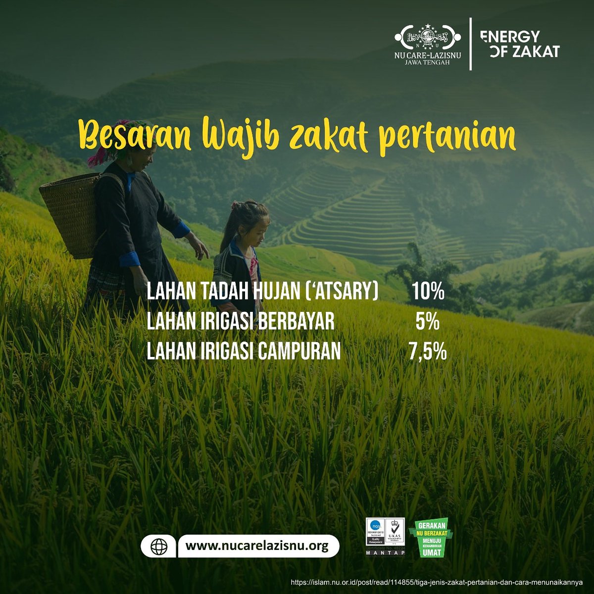 Zakatpertanian Hashtag On Twitter