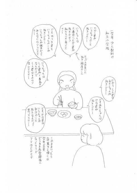 私立小学校 を含むマンガ一覧 ツイコミ 仮