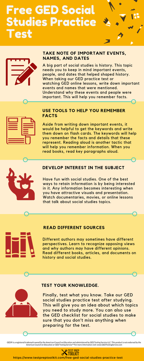GEDStudyGuide's tweet image. Take our free GED practice test for social studies now to get an idea about the types of test items you’ll see in the exam.

Learn more in this infographic! buff.ly/38TaBW2

#GEDstudyguide #GEDclassesonline #OnlineGEDclasses #GEDonline #onlineGED #GEDonlineclasses