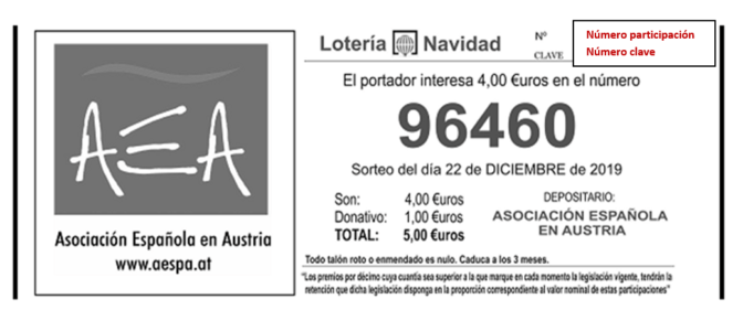 Lotería “El Gordo” – cobro reintegro aespa.at/2020/01/loteri…