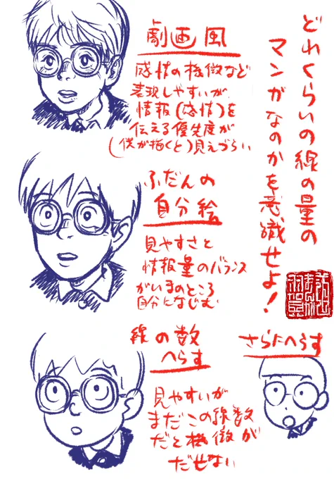 【羽賀まんが道】
【第14夜】

今日は「自分のマンガの線数を一度相対的に考えてみる」です!

#日刊ラッキーズ
#365日毎日企画
#毎日22時更新 