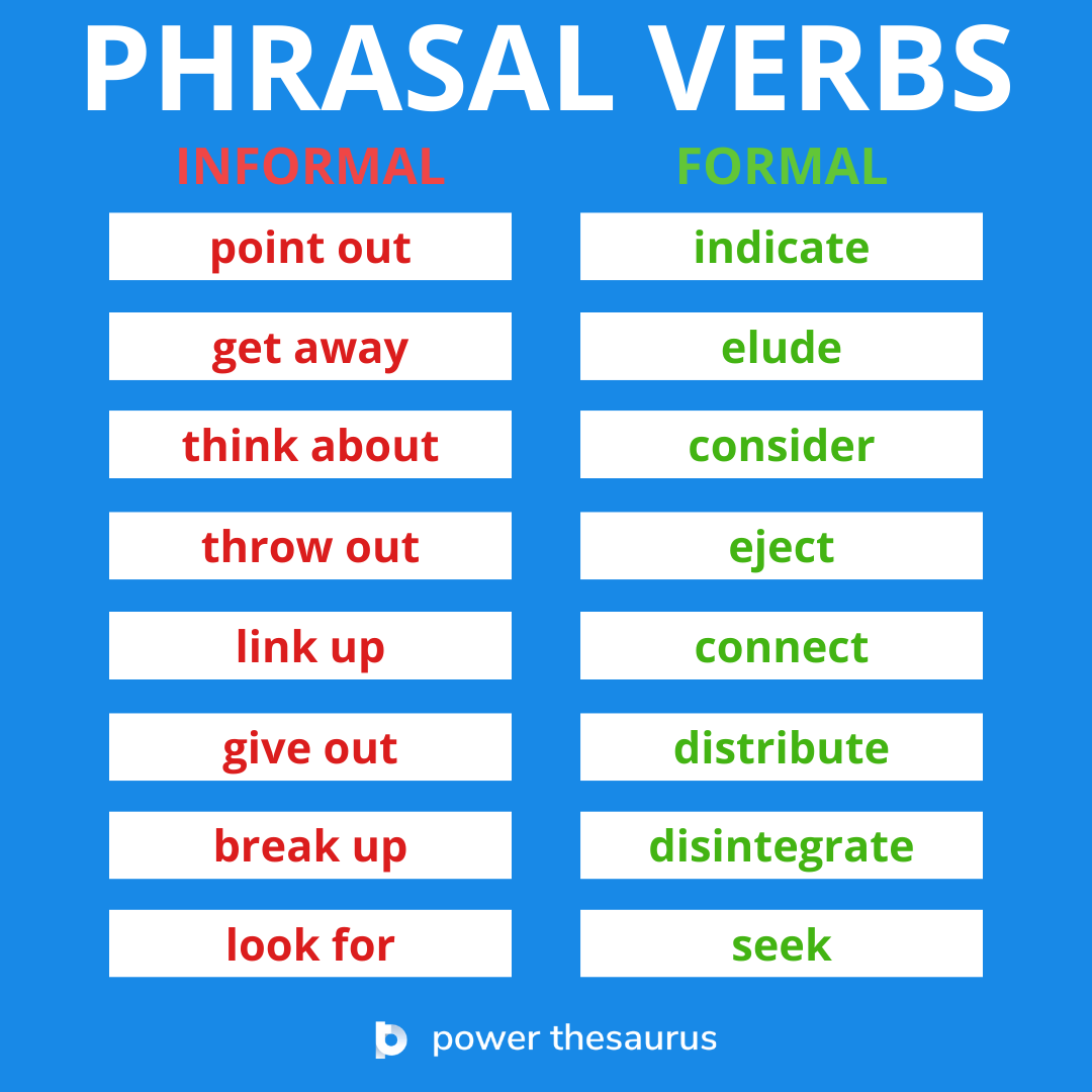 Dismissed synonyms that belongs to phrasal verbs