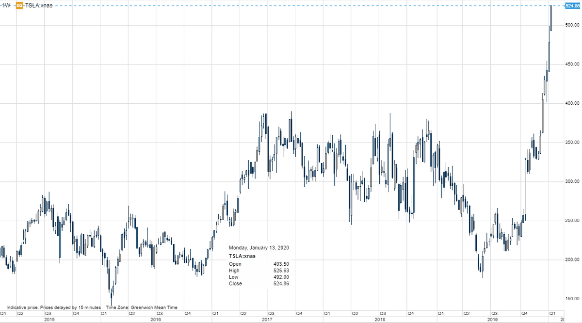 vw stock squeeze vw stock squeeze