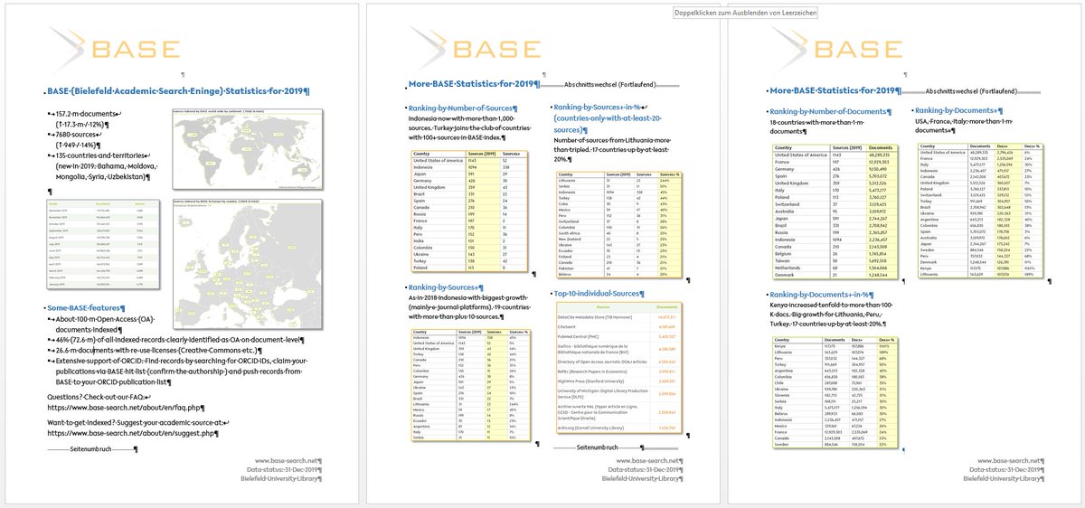 BASEsearch's tweet image. Download more stats for 2019 at base-search.net/about/download…
#basestat #BASEsearch