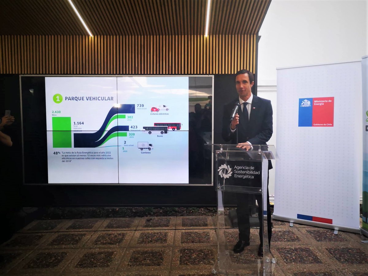 SEC_cl's tweet photo. 🗞️SEC Firma ✍️ compromiso público privado por la electromovilidad 2020, liderado por el ministro de @MinEnergia  @JCJobet  y la ministra de @MTTChile @GloriaHutt https://t.co/DAOWb9OYtL