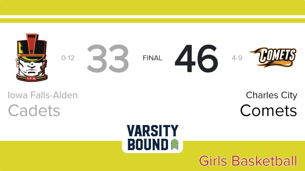 Girls Basketball Score Posted - Iowa Falls-Alden Cadets lose to Charles City Comets 33-46. ia.varsitybound.com/basketball/201…