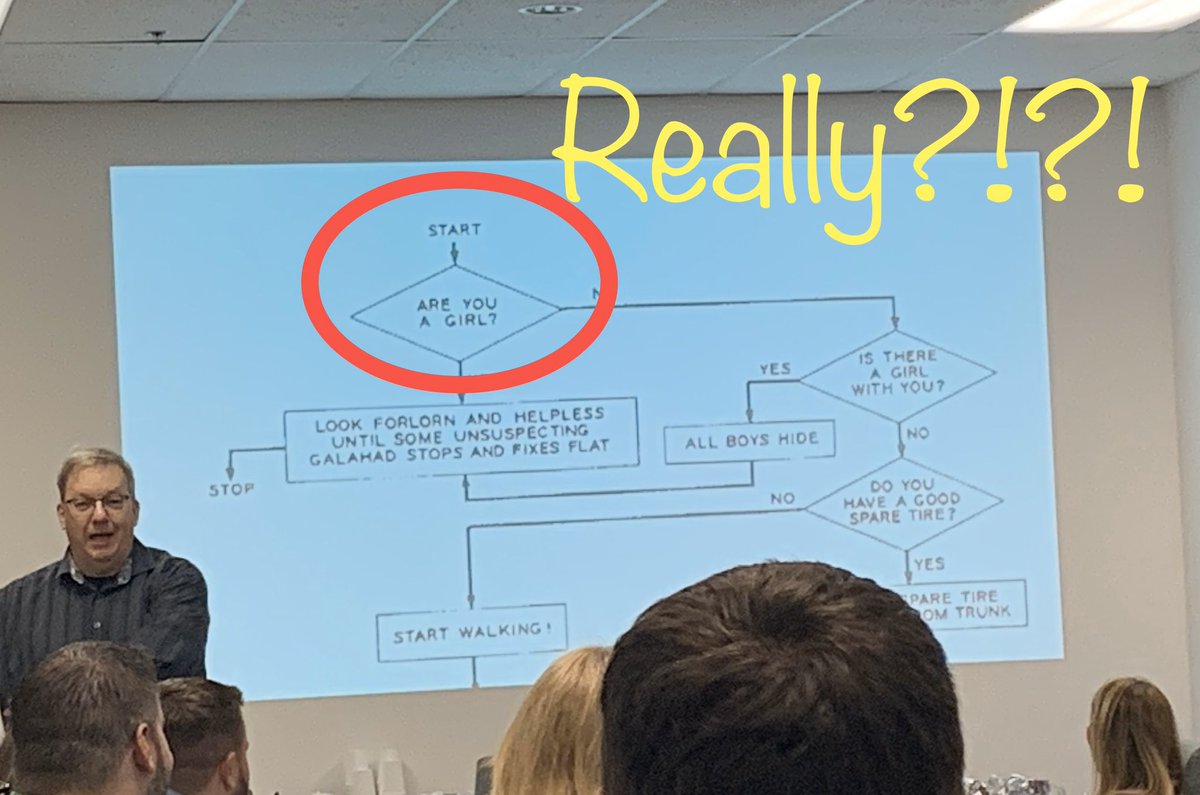 OneCleverDirctr's tweet image. Excited to learn Apple Swift Coding to bring back to our students! BUT.. in the 1970s coding kits for schools looked like this! 😂🤦🏼♀️🤷♀️ #CodingForGirls #applecoding #MindShift
