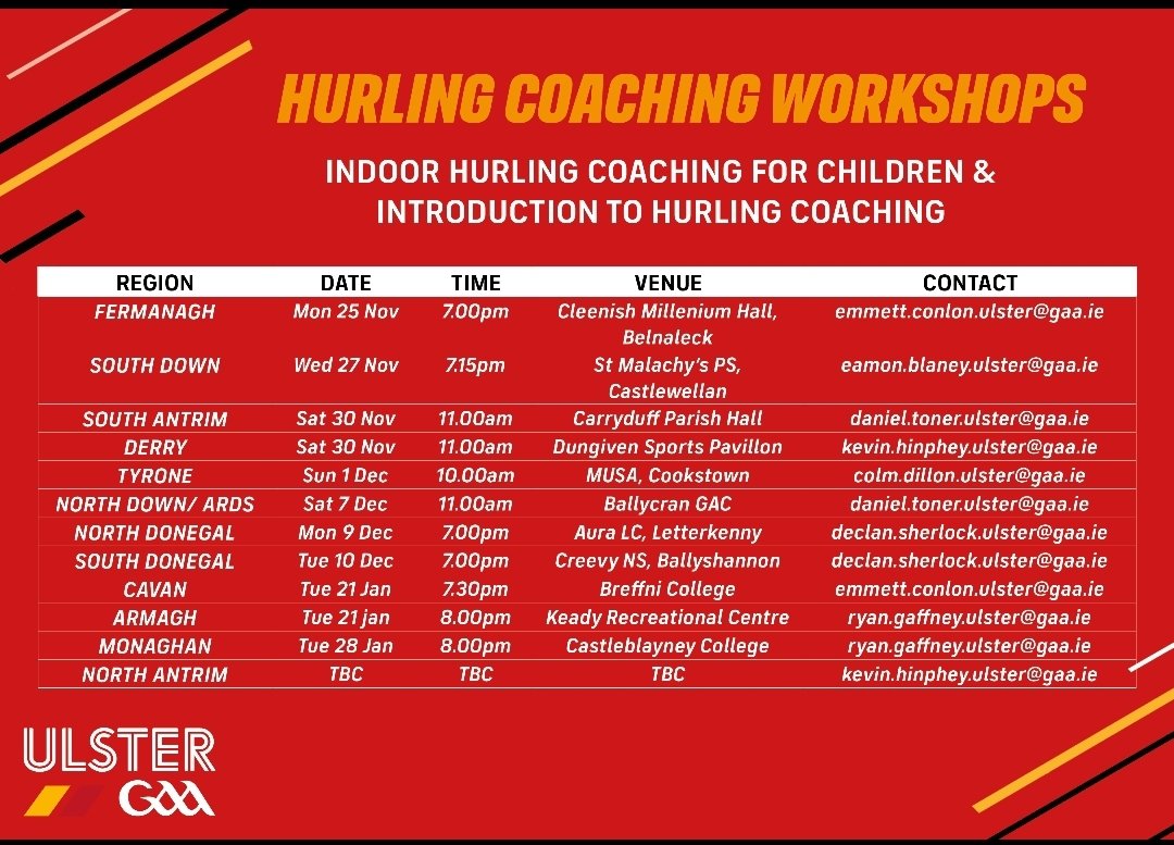 "Introduction to Hurling" Coaching workshop in Breffni College Cavan on Tuesday 21st January at 7.30pm. This is a course aimed at new and existing coaches in the clubs working on the fundamentals of the game.