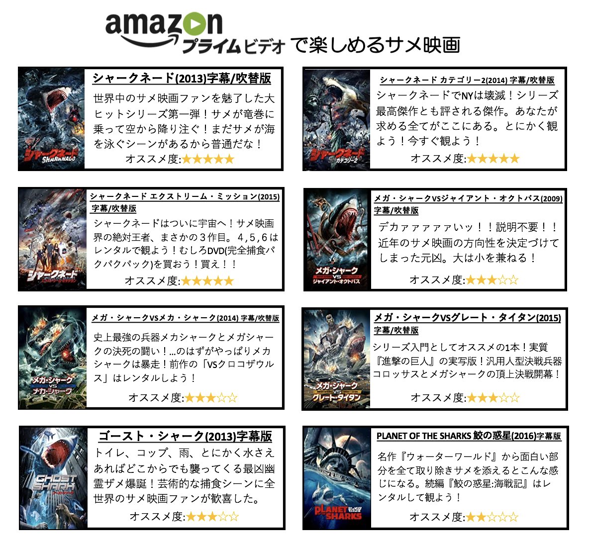 Amazonプライムビデオで視聴可能なオススメの サメ映画 一覧がこちら 色々と自己責任でお願いします デビルシャークはやばい Togetter