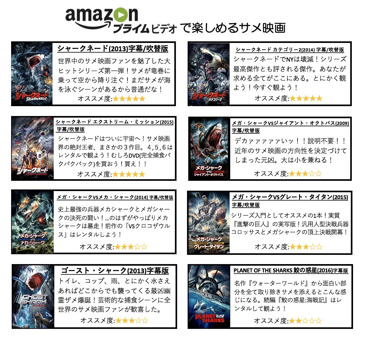 個人の趣向が強すぎる！おすすめのサメ映画一覧が攻めていると話題に！