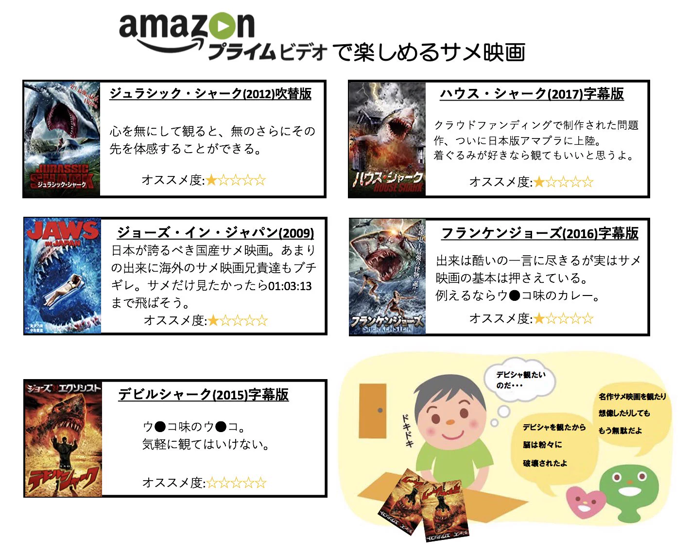 個人の趣向が強すぎる！おすすめのサメ映画一覧が攻めていると話題に！