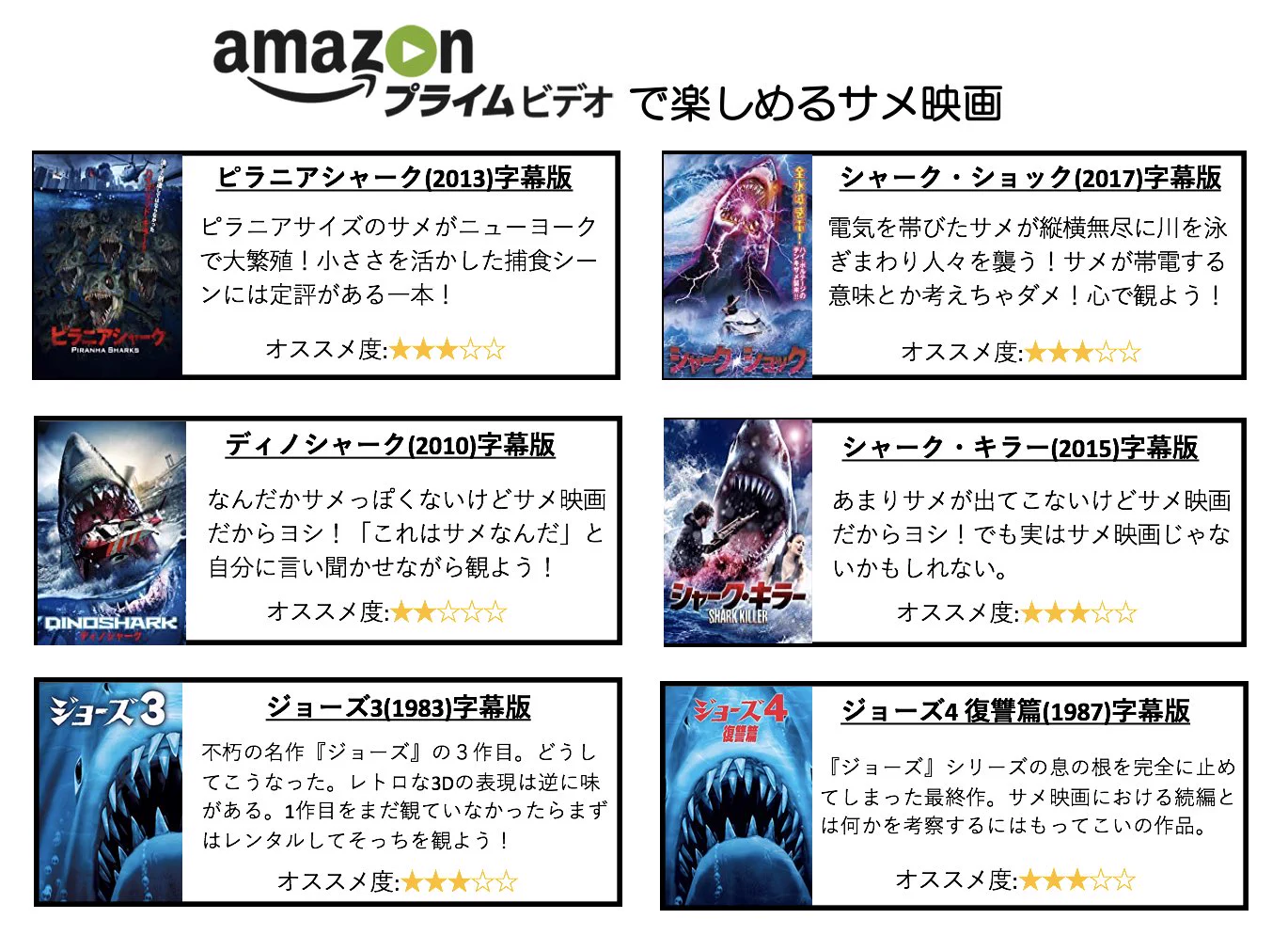 個人の趣向が強すぎる！おすすめのサメ映画一覧が攻めていると話題に！