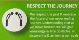BeLiminal's tweet photo. More from @MrZiaMalik's 10 Principles of Enterprise Agility. Number 4 in his roundup is about Respecting the Journey on the road to discovering and achieving your goals. #enterpriseagility #agile #agilegoals #agiletransformation https://t.co/RVruYC7DI2