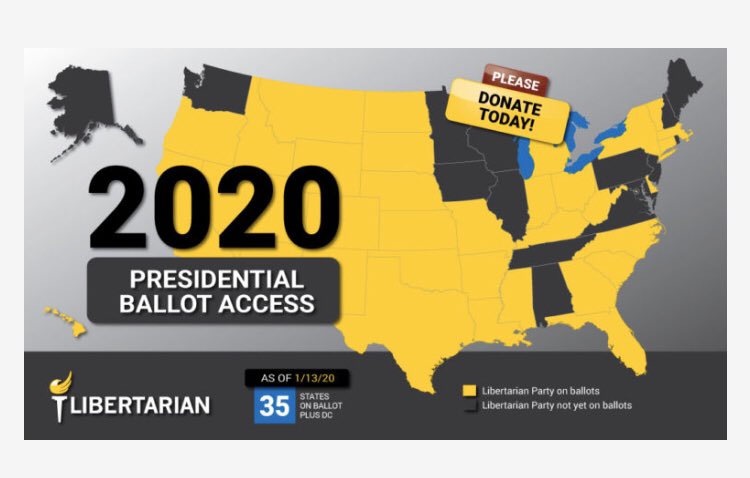 thirdpartyus's tweet image. The Libertarian Party needs help with ballot access. As you may remember, Libertarian candidates were on each state’s registry in the 2016 election. Please contribute today for another strong third party showing! 

lp.org/2020ballotacce…