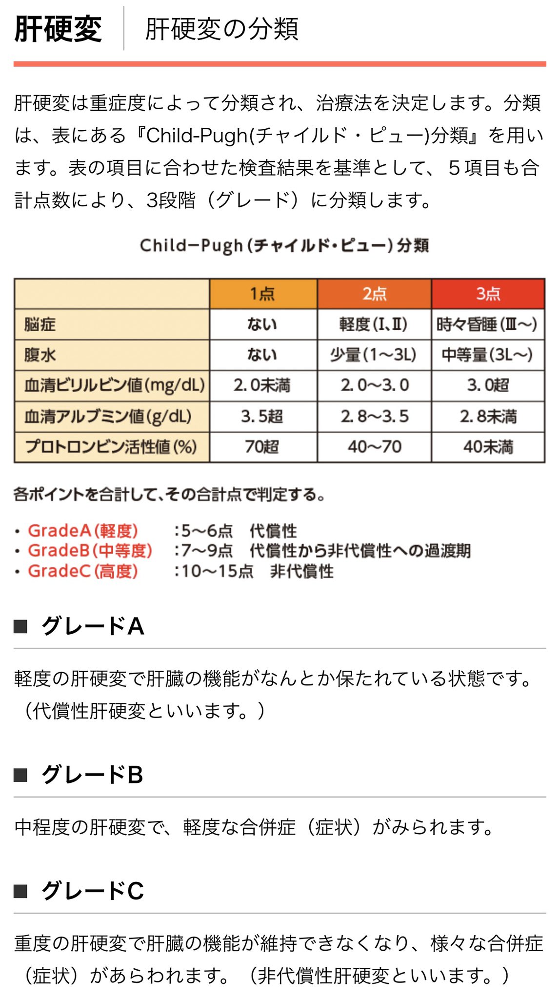 瘤 分類 静脈 食道