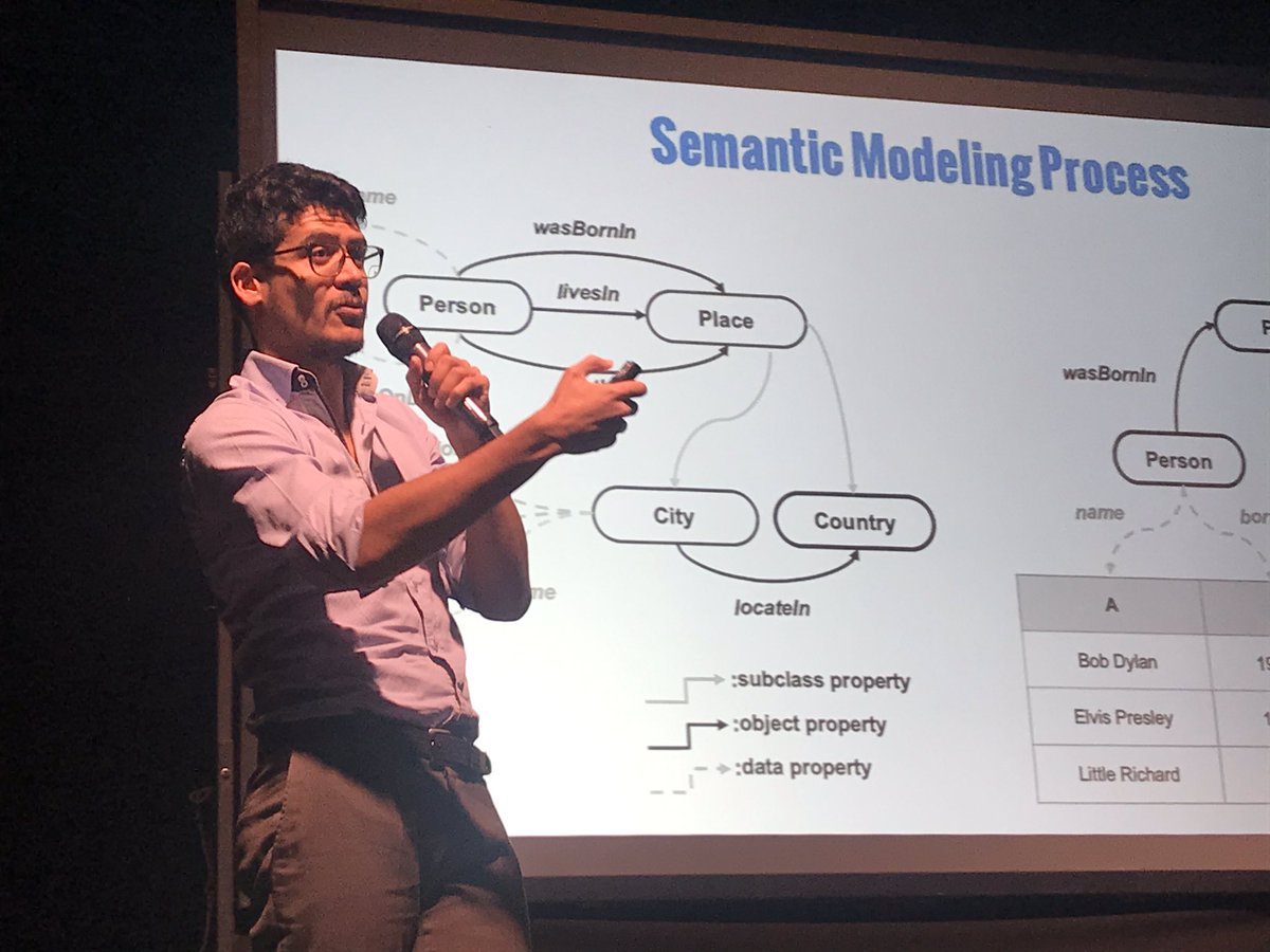 LauraPippinato's tweet image. @giuseppe_futia sul palco ora del #databeersTorino per parlarci delle tecniche di #SemanticModeling