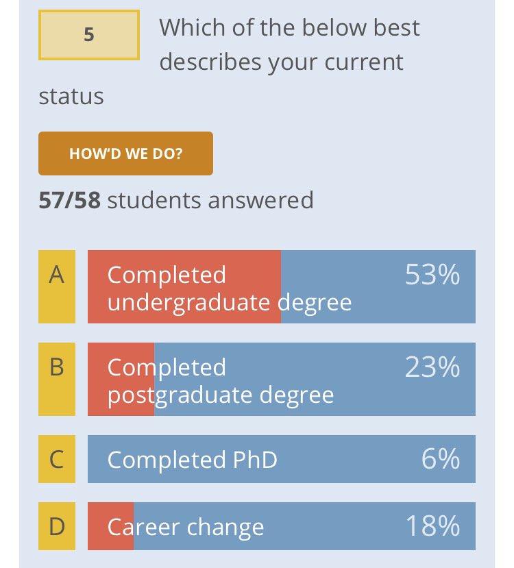 glafkos_hav's tweet photo. (2/2) #stp #clinicalscientist #clinicalengineering #medicalphysics https://t.co/tktl7NMtng