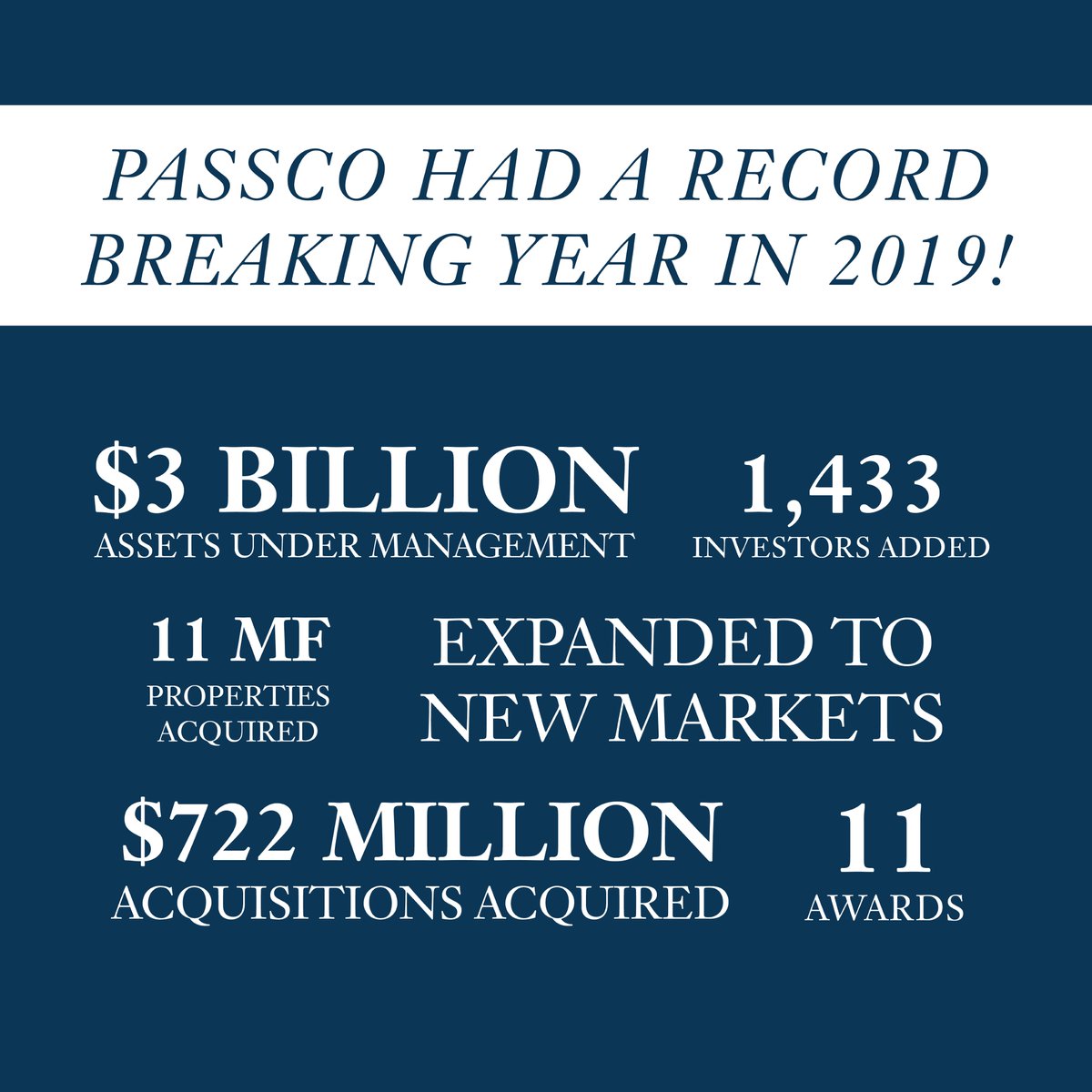 2019 was an incredible year for Passco. We were ranked #2 in Best Places to Work in Multifamily, reached a number of new milestones and even expanded to new markets. Looking back at everything from last year just makes us all the more excited to see what we can do in #2020!