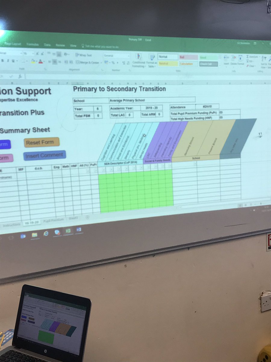 lstevenson2410's tweet photo. And we’re off! #TPP training at @stuartbathurst with representatives from @TheMeadows0121 #SacredHeart #StJohnsAcademy #BurntTree #Holyhead #StMargarets #JosephTurner @W_G_Academy and #Moorlands #EatonValley! And this is just the 1st session! @sandwellcouncil https://t.co/aV5nrgxQU2
