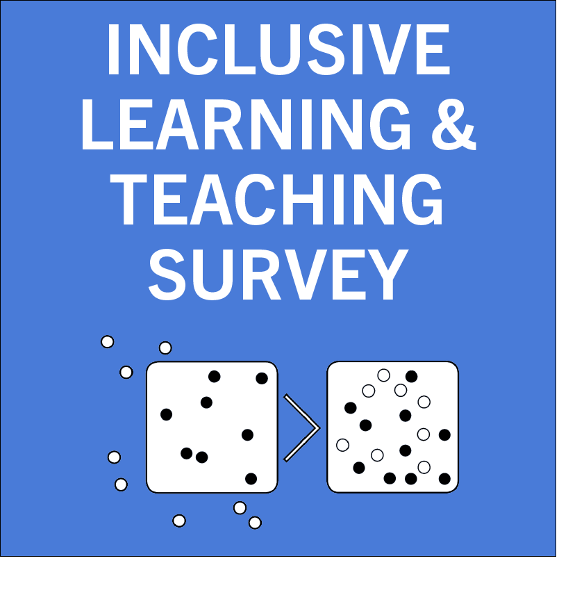 InclusiveUoL's tweet photo. Student survey coming soon #InclusiveUoL #InclusiveTeachingLeeds https://t.co/ddZ7BYh3rM