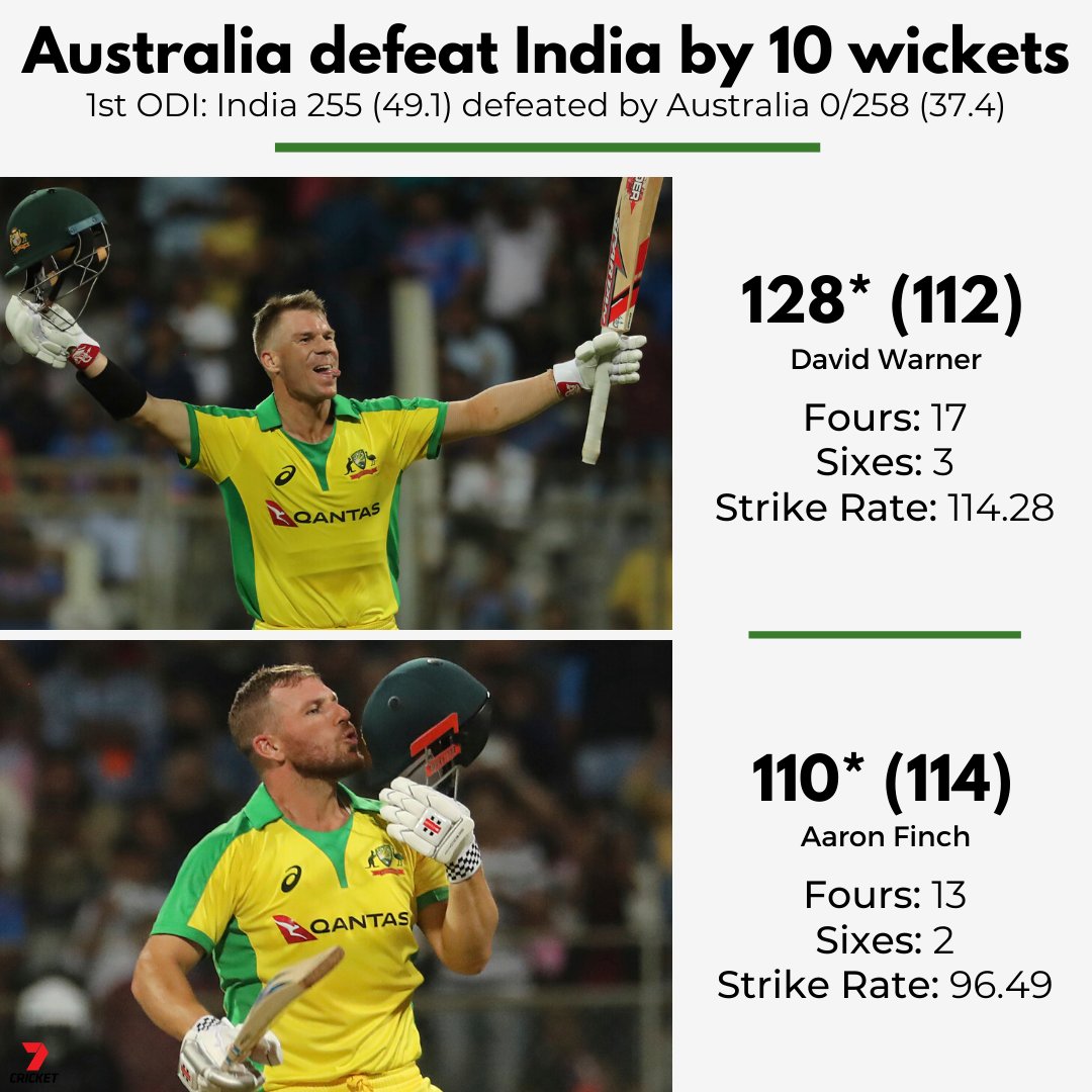 imPakistaniLAD's tweet photo. When galli ky bachay play with baray larkay ๐๐๐๐คฃ๐คฃ
Australia won the Match v India by 10 Wickets ๐๐
#AnayDoโค
#IndvAus https://t.co/SBNbNnpJg7