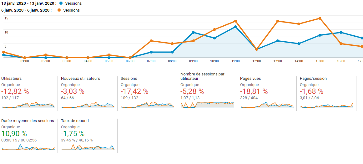 Raphaël Behr tweet media