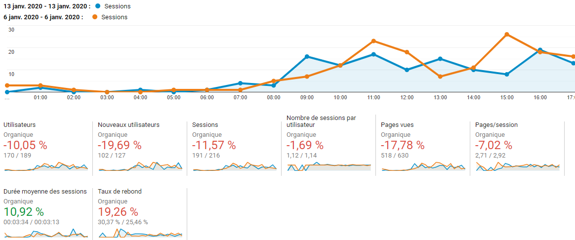 Raphaël Behr tweet media