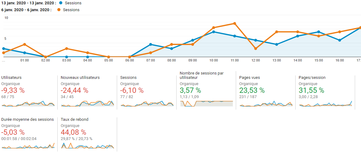 Raphaël Behr tweet media