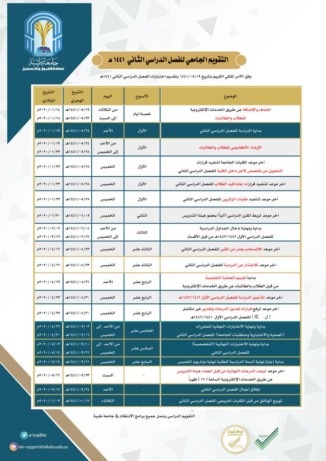الصورة