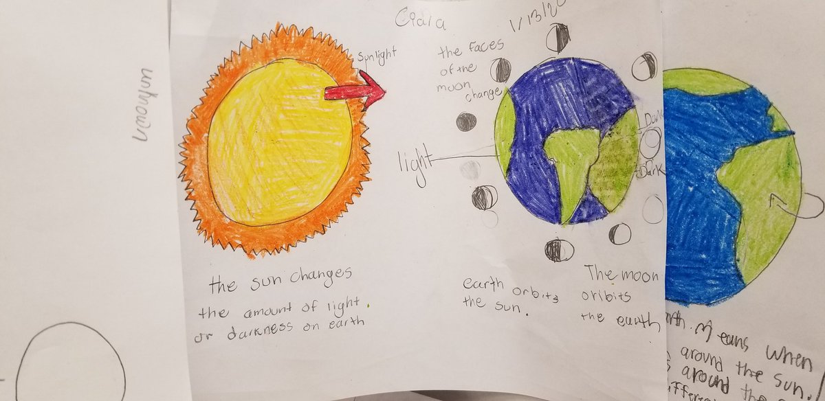 KHoll_MEd's tweet photo. Ms. Himra's 4th graders made posters about the movements of the Earth and moon and how they affect us.
#recordingknowledge #models
@RyanCarlsonOCPS @West_OCPS @KimSeaver_OCPS @matttimmOCPS @KevinThomasOCPS @DaveGorham_OCPS https://t.co/kl7lWxAHTp