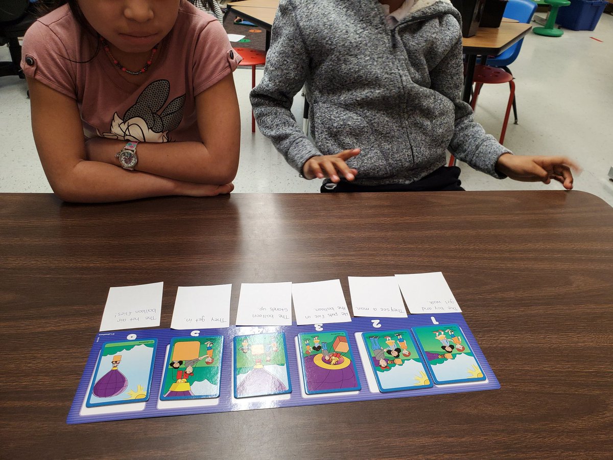 Students are creating stories on a variety of ways!  Wordless picture books, book creator, ordering pictures and matching words! Differentiation with @Abearin2nd !