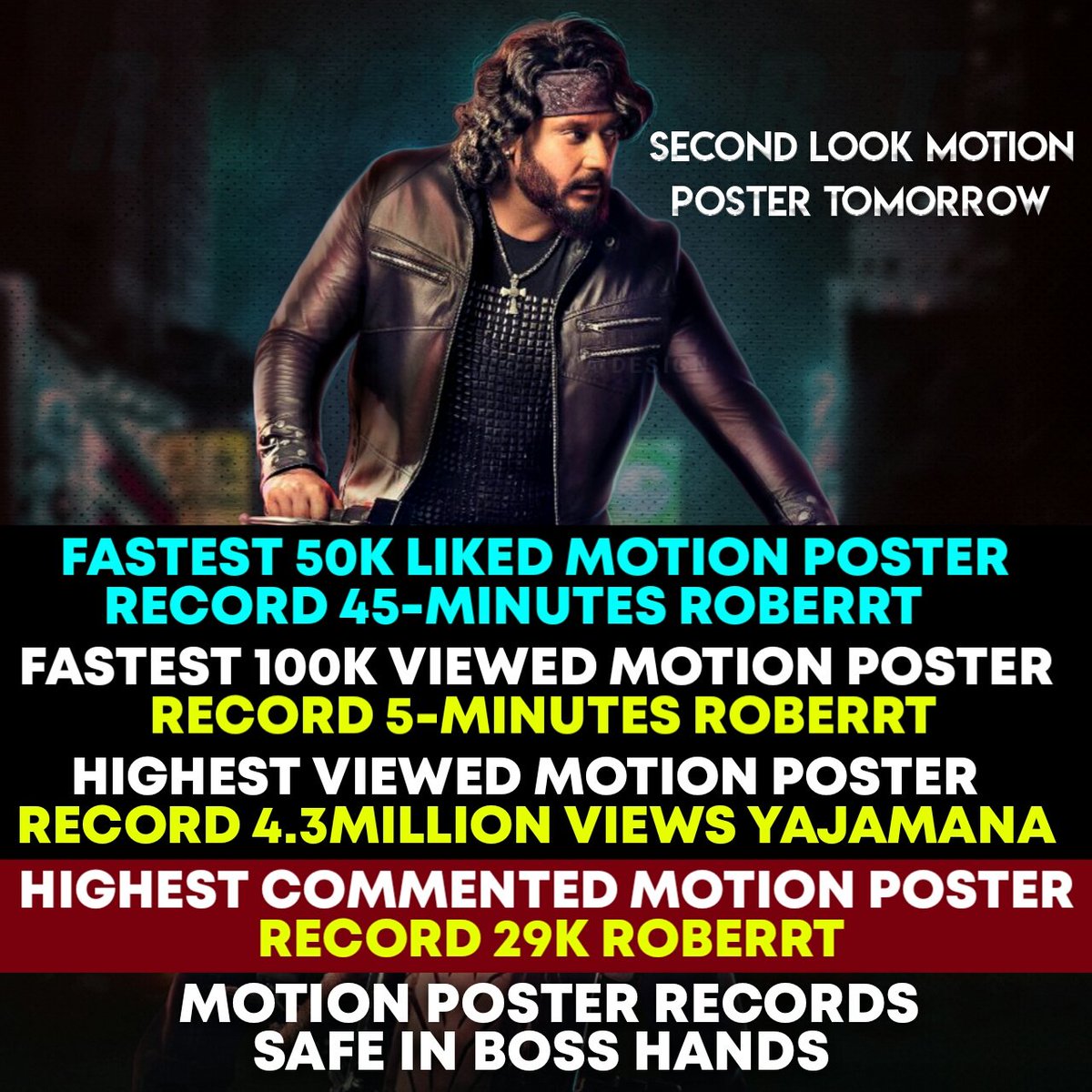 DBoss_Fans_Club's tweet photo. ಎಲ್ಲ ರೆಕಾರ್ಡ್ಸ್ ನಮ್ ಕೈಲಿದೆ 😊
#RoberrtSecondLookTomorrow
#RoberrtMotionPoster
#RoberrtSecondLook
@dasadarshan @suvarnanewstv @tv9kannada @TV5kannada @News18Kannada @publictvnews
@Vijaykarnataka @cineloka
@aanandaaudio https://t.co/MiSYIZDSlZ