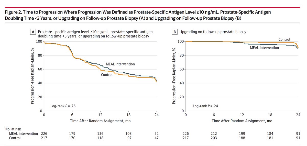 Eric Topol tweet media