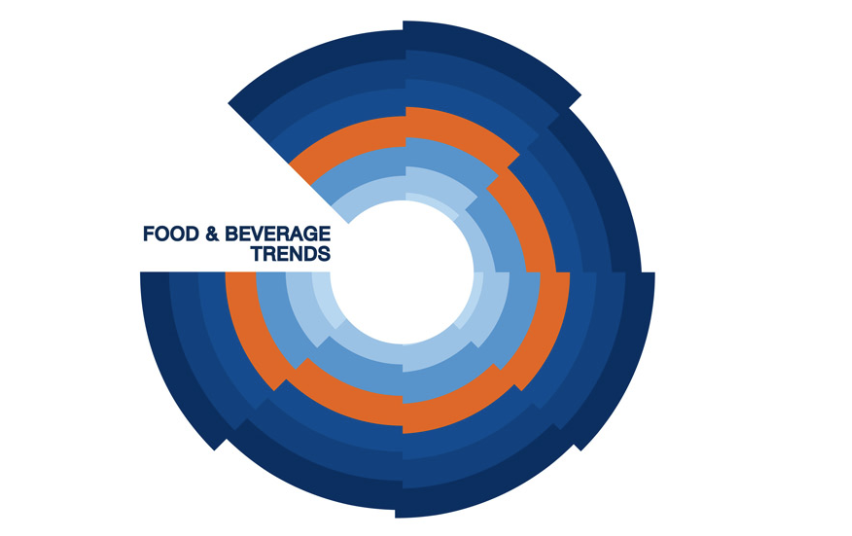 apfood's tweet photo. Intuitive eating and sustainability are two of the 2020 trends to watch by @PreparedFoods registered dietitians and nutrition experts. https://t.co/22BeQ0neV4 https://t.co/zqzUd0dqWd