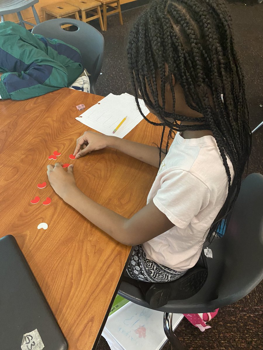 mrshughes_alert's tweet photo. Fractions using real life examples! Splitting the class into thirds, halves, and sixths. @CatawbaTrail #ctelearning https://t.co/jGIwCWDMkH