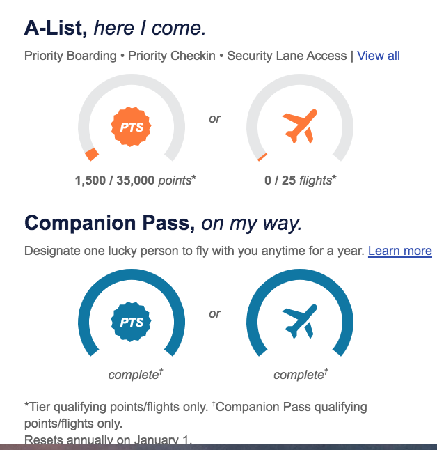 dealswelike's tweet photo. Southwest Companion Pass, here I come! Free flying for 2020 and 2021 #southwest #southwestairlines #southwestcompanionpass #iluvswa @SouthwestAir https://t.co/CZU0JgO0My