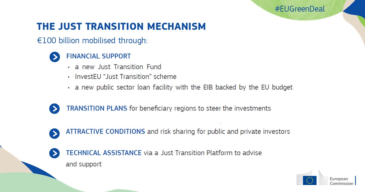 European Commission A Twitteren We Must Show Solidarity With The Most Affected Regions In Europe To Make Sure The Eugreendeal Has A Chance To Become A Reality See How The
