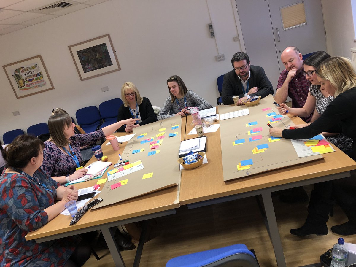 lisabllmy's tweet photo. Post it notes and brown paper this afternoon for some #informationflowmapping, well done All, canβt wait for day 2 of #leadingqualityimprovement on Monday πππ @QITeamMPFT @kevinb197257 @hteewalker #QIAcademyMPFT https://t.co/eePldg6zWt