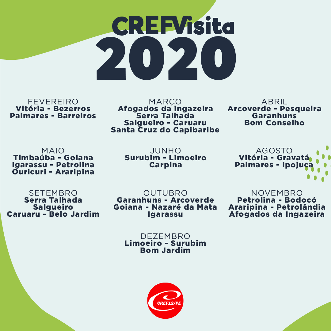 cref12pe's tweet photo. Em 2020 estaremos ainda mais próximos dos profissionais e empreendedores da Educação Física. Integrar Pernambuco com ações,  serviços, orientação e fiscalização é a nossa meta! Acompanhe o calendário do #CREFVisita e programe-se! https://t.co/CkArZTjshQ